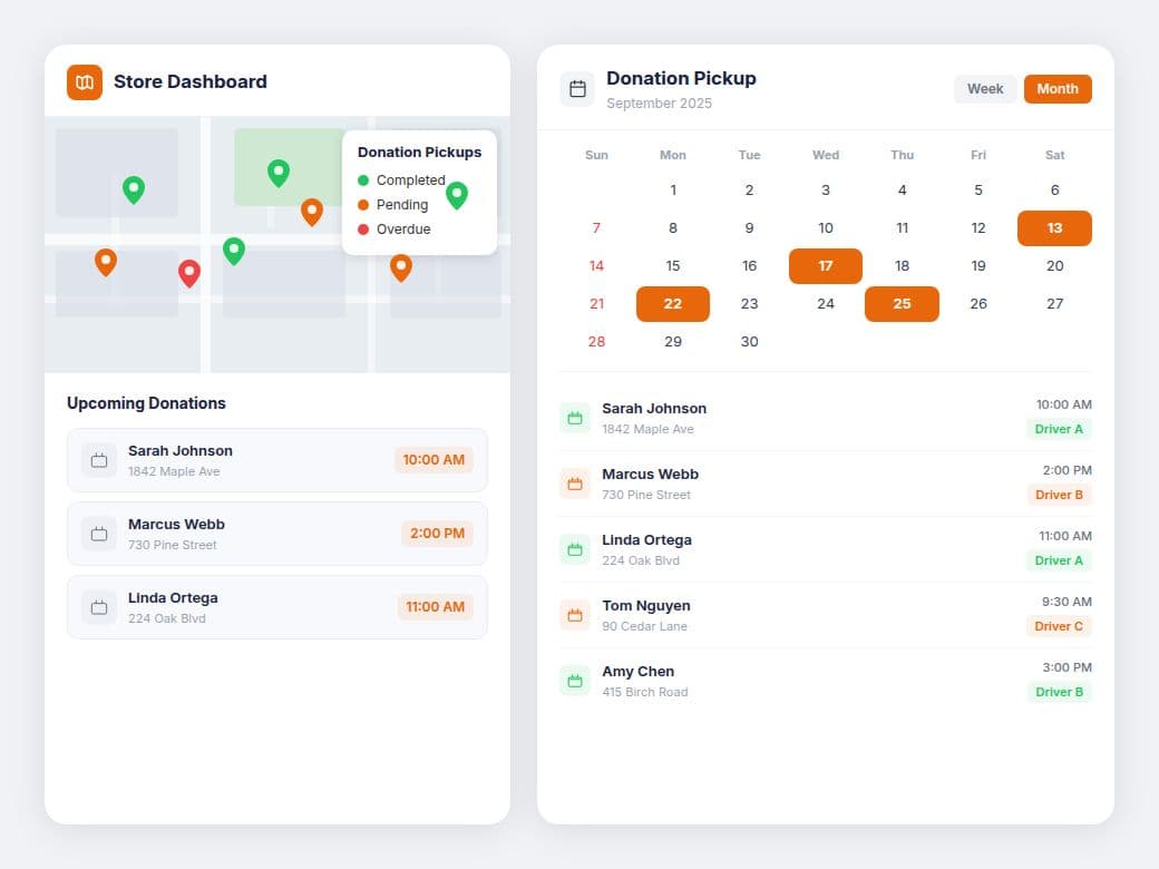 Store Management Dashboard